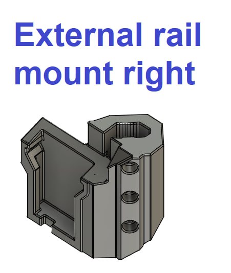 Rail Mount M18 Battery Holder