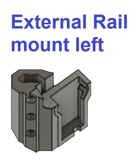 Rail Mount M18 Battery Holder